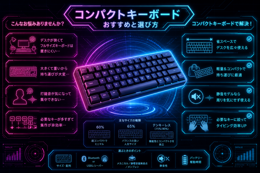 コンパクトキーボードのおすすめと選び方