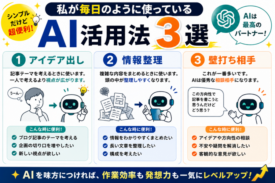 AI活用法で作業効率アップ