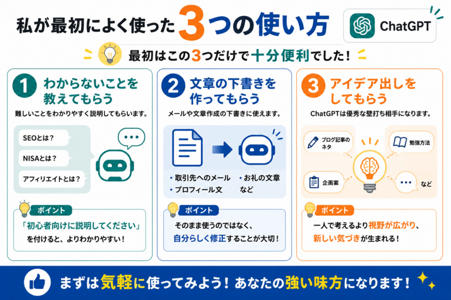 ChatGPTの便利な使い方3選