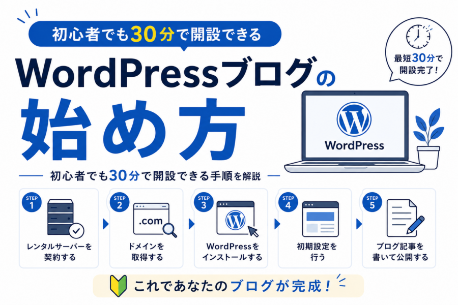 Wordpressブログの始め方