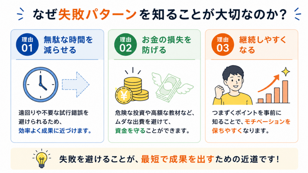 なぜ失敗パターンを知ることが大切なのか