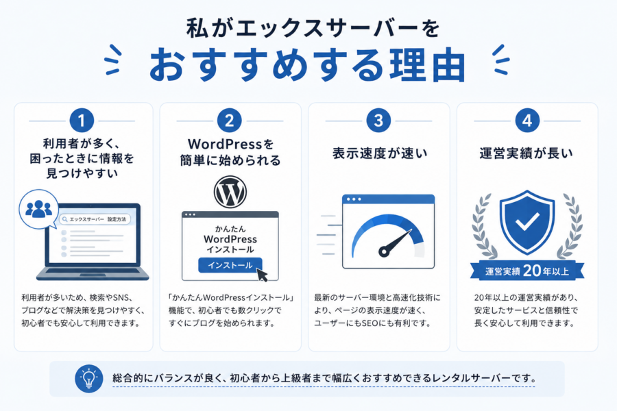 エックスサーバーのおすすめポイント