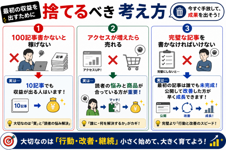 ブログ収益化のために捨てるべき考え方